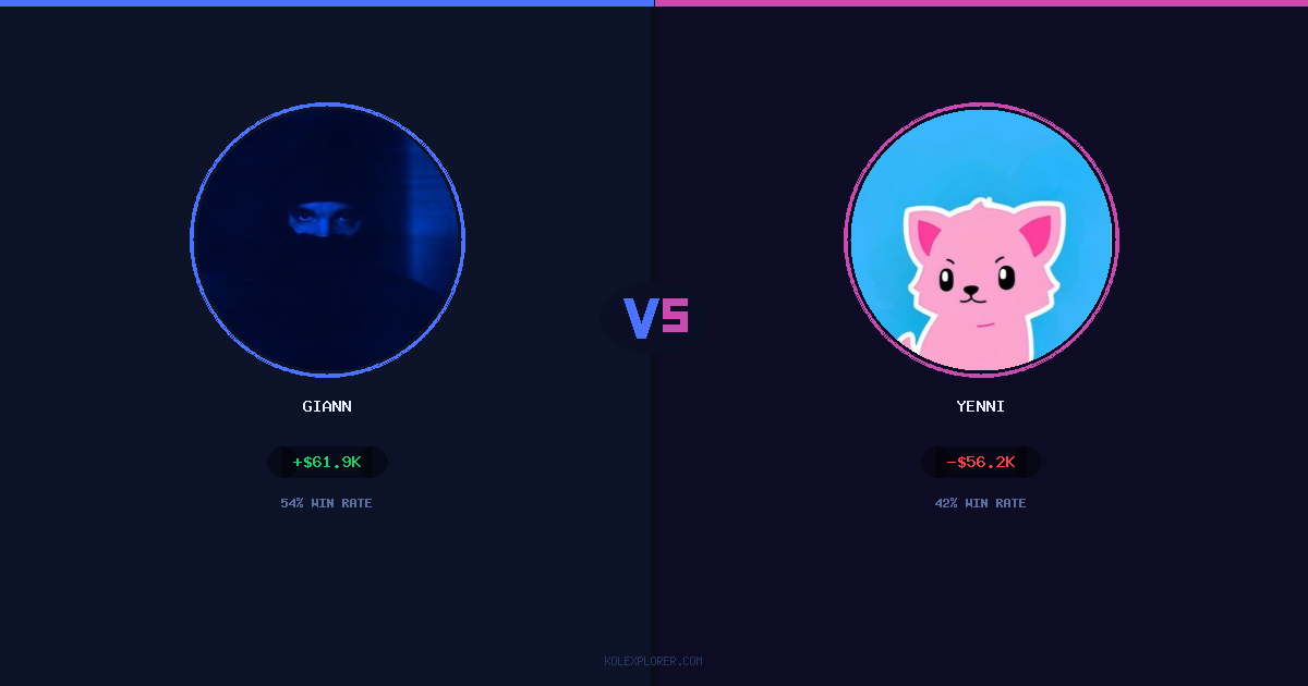 Giann vs Yenni preview