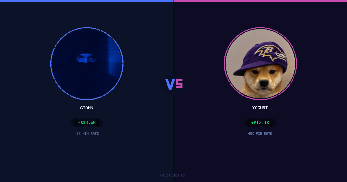 Giann vs Yogurt preview