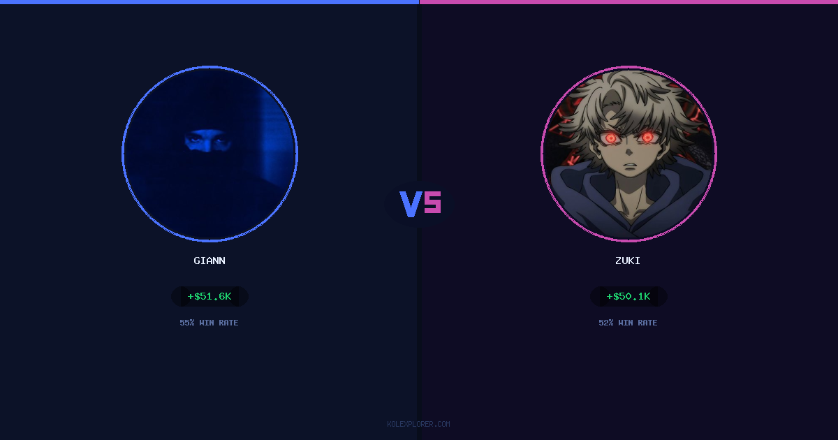 Giann vs Zuki preview
