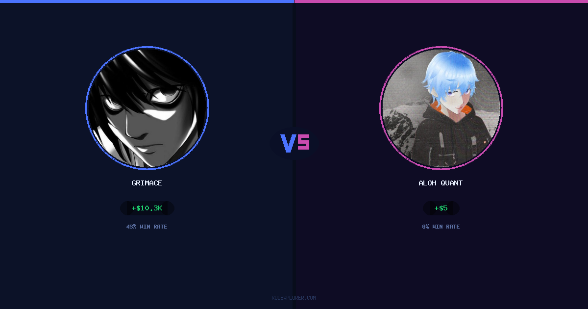 Grimace vs Aloh Quant preview