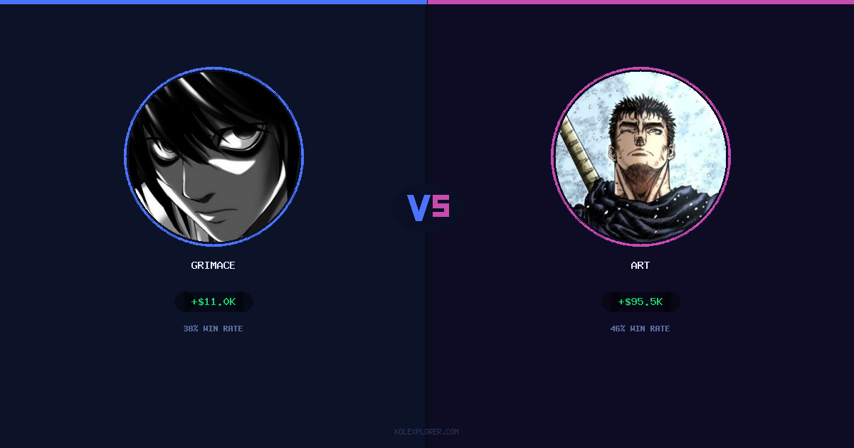 Grimace vs Art preview