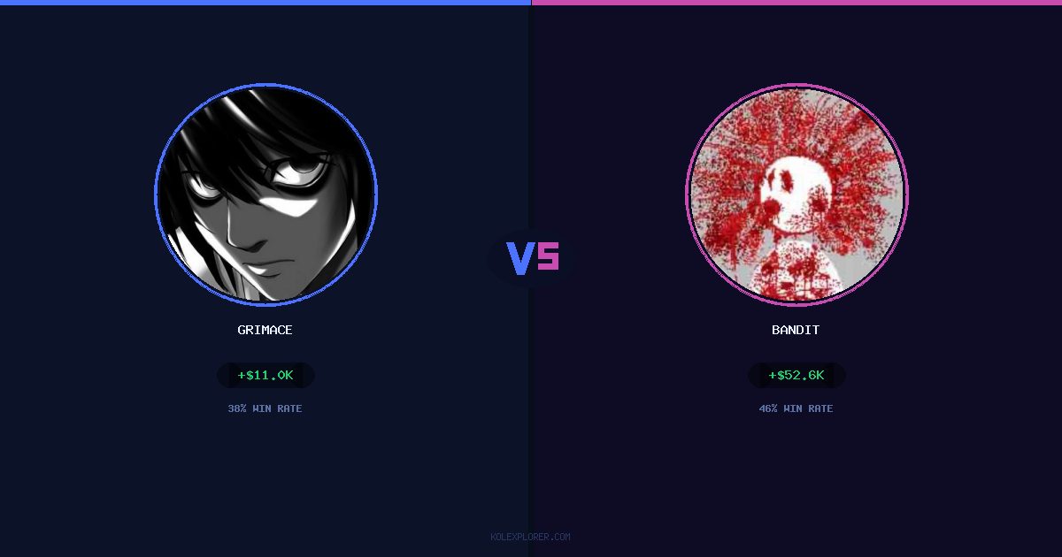 Grimace vs Bandit preview