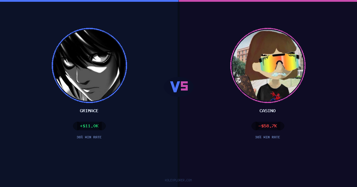 Grimace vs Casino preview