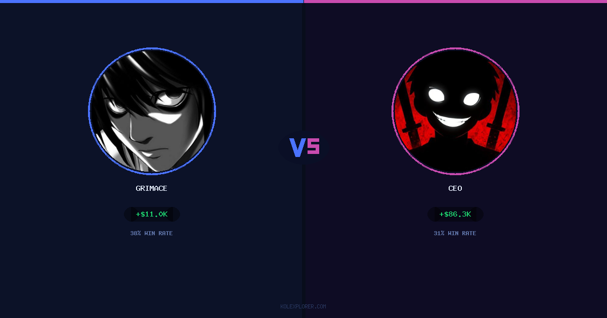 Grimace vs Ceo preview