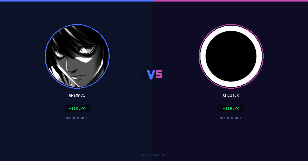 Grimace vs Chester preview