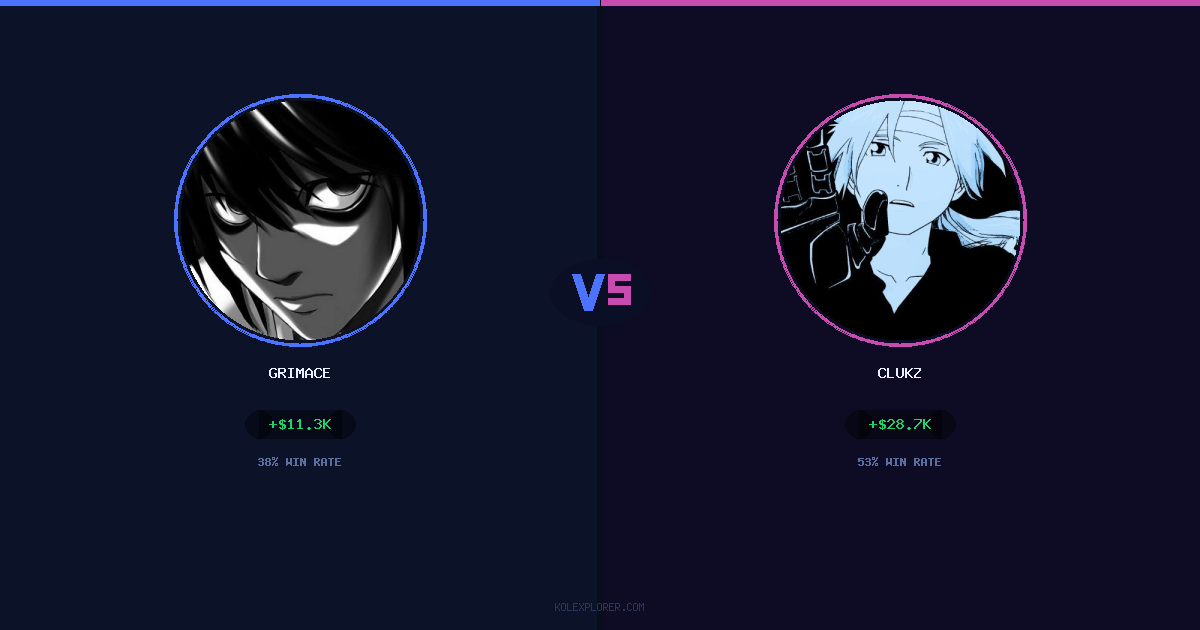 Grimace vs Clukz preview