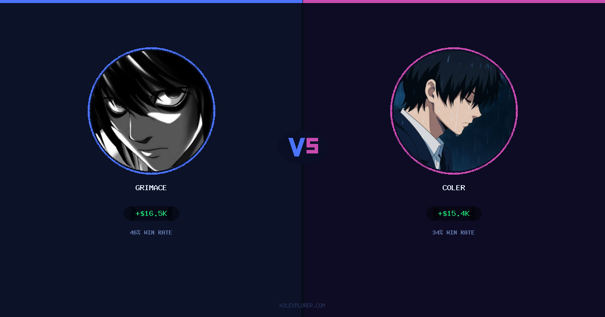Grimace vs Coler preview