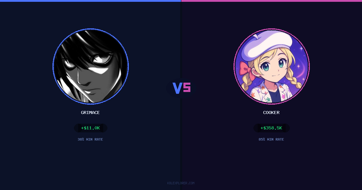 Grimace vs Cooker preview