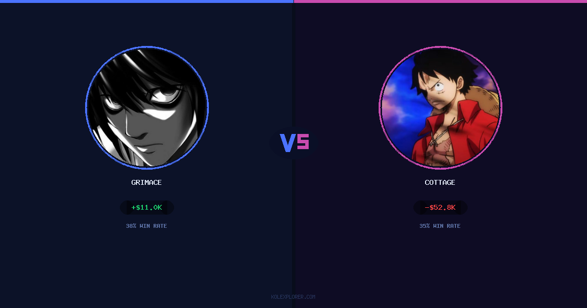 Grimace vs Cottage preview