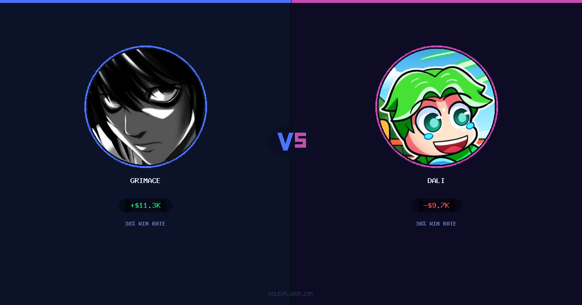 Grimace vs Dali preview