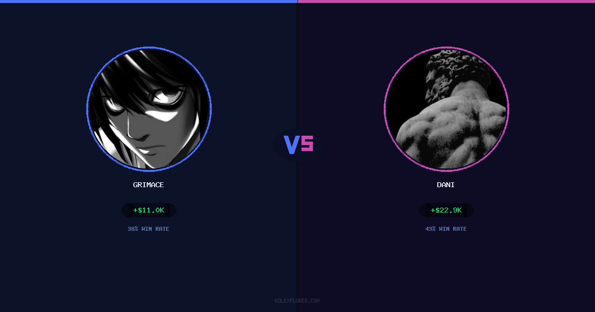 Grimace vs Dani preview