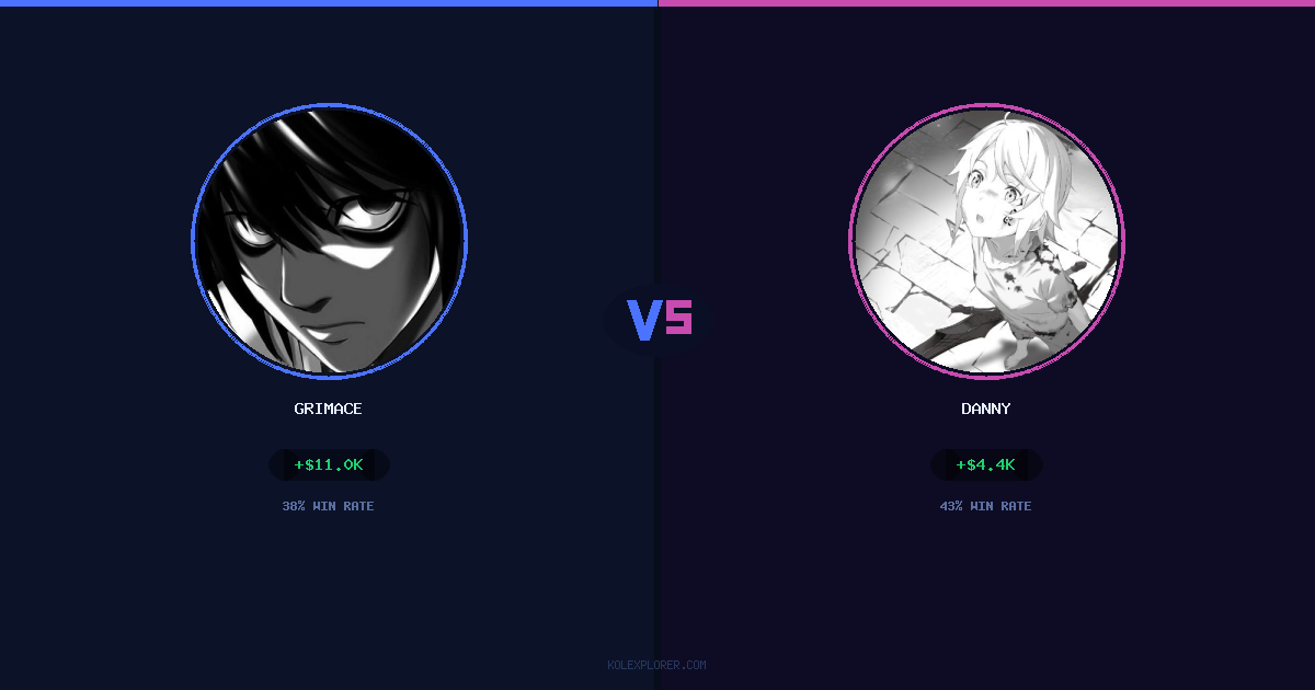 Grimace vs Danny preview
