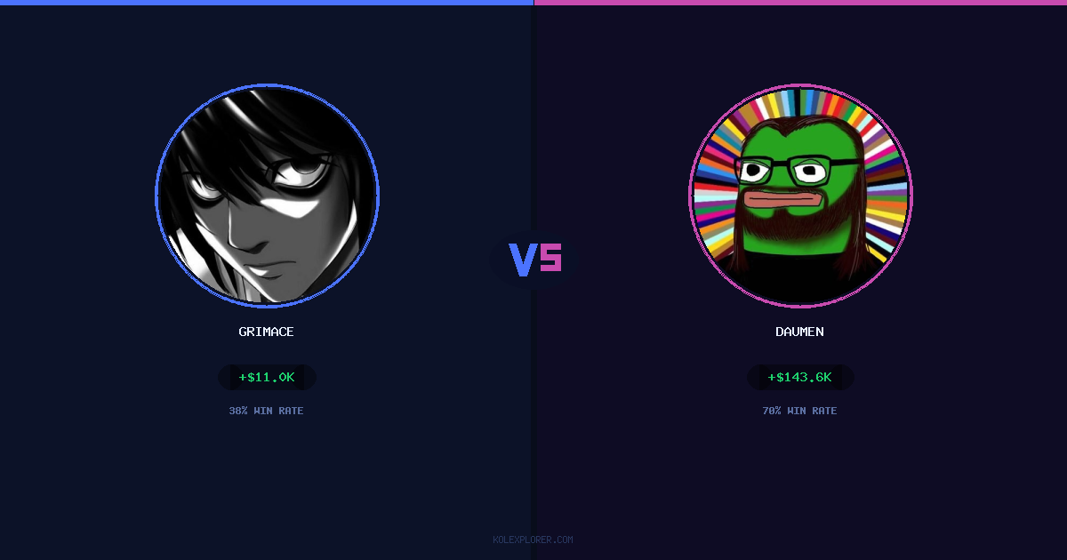 Grimace vs Daumen preview