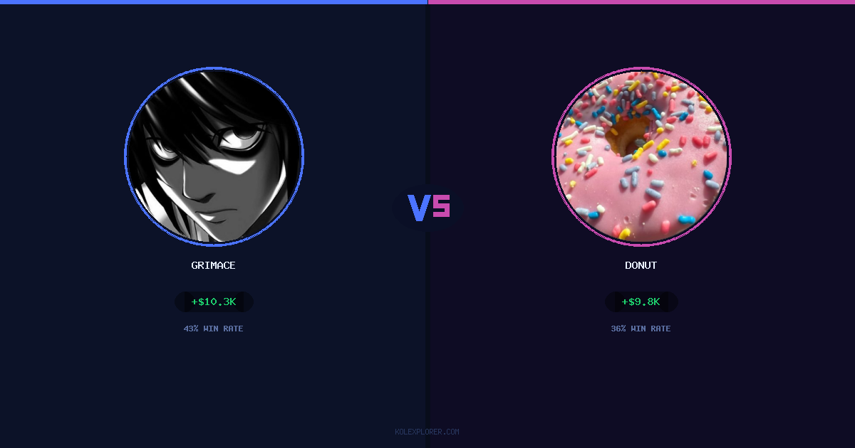 Grimace vs Donut preview