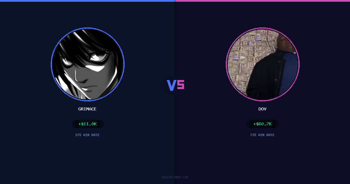 Grimace vs Dov preview