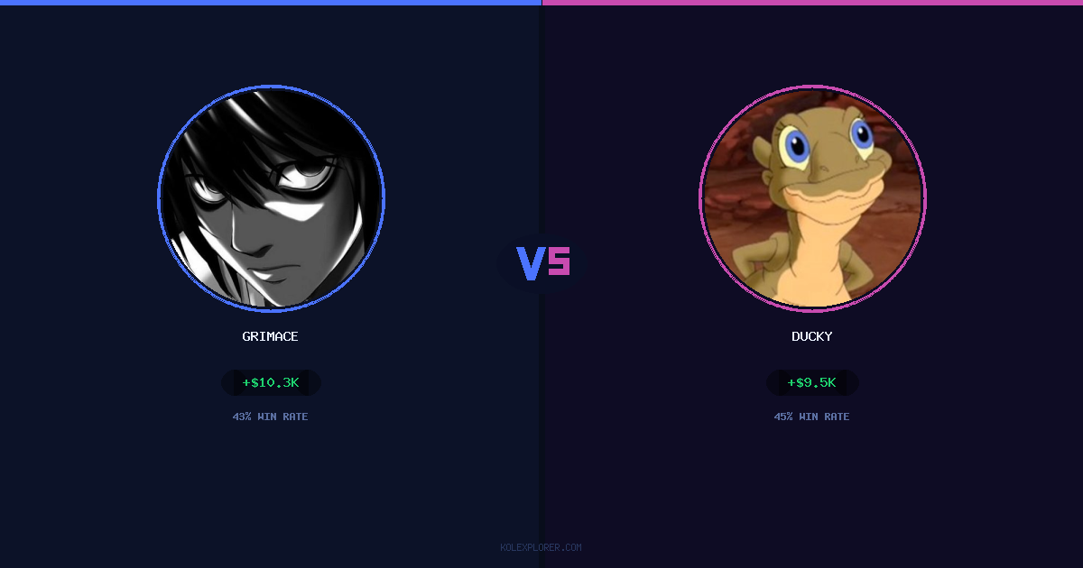 Grimace vs Ducky preview