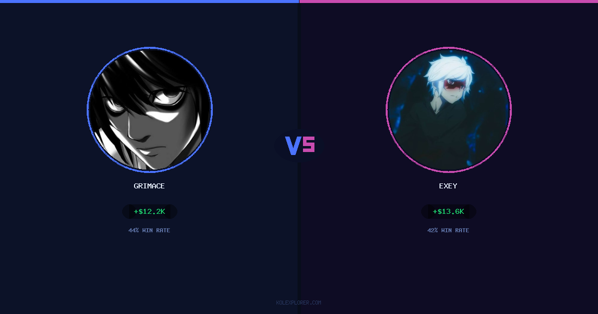 Grimace vs Exey preview