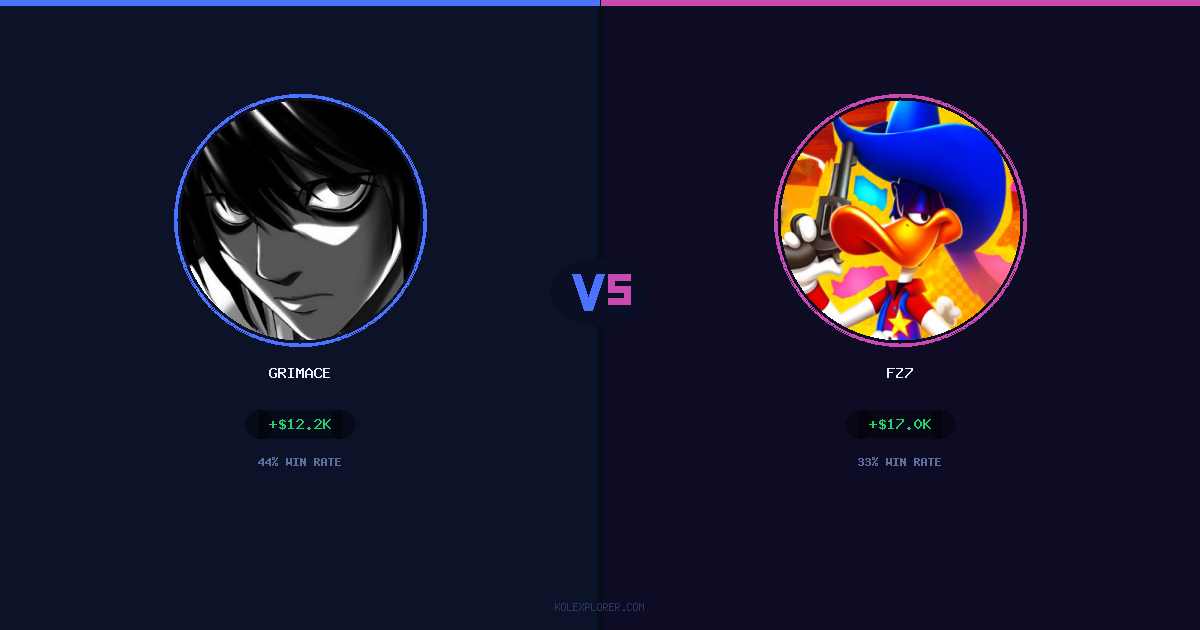 Grimace vs Fz7 preview