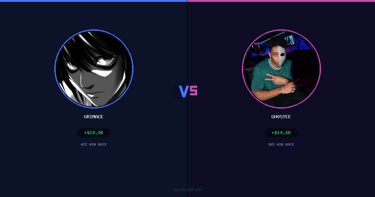 Grimace vs Gh0stee preview