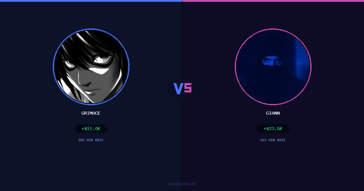 Grimace vs Giann preview