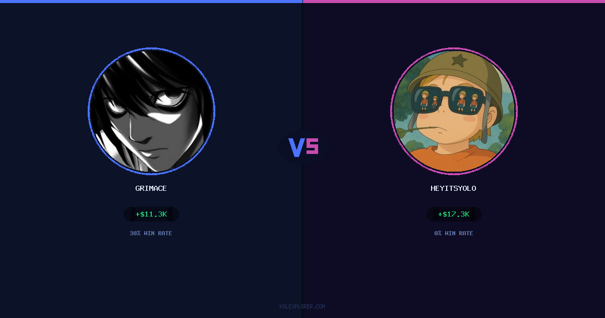 Grimace vs Heyitsyolo preview
