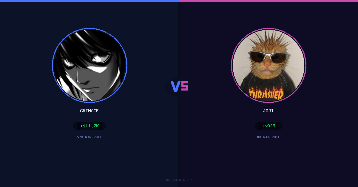 Grimace vs Joji preview