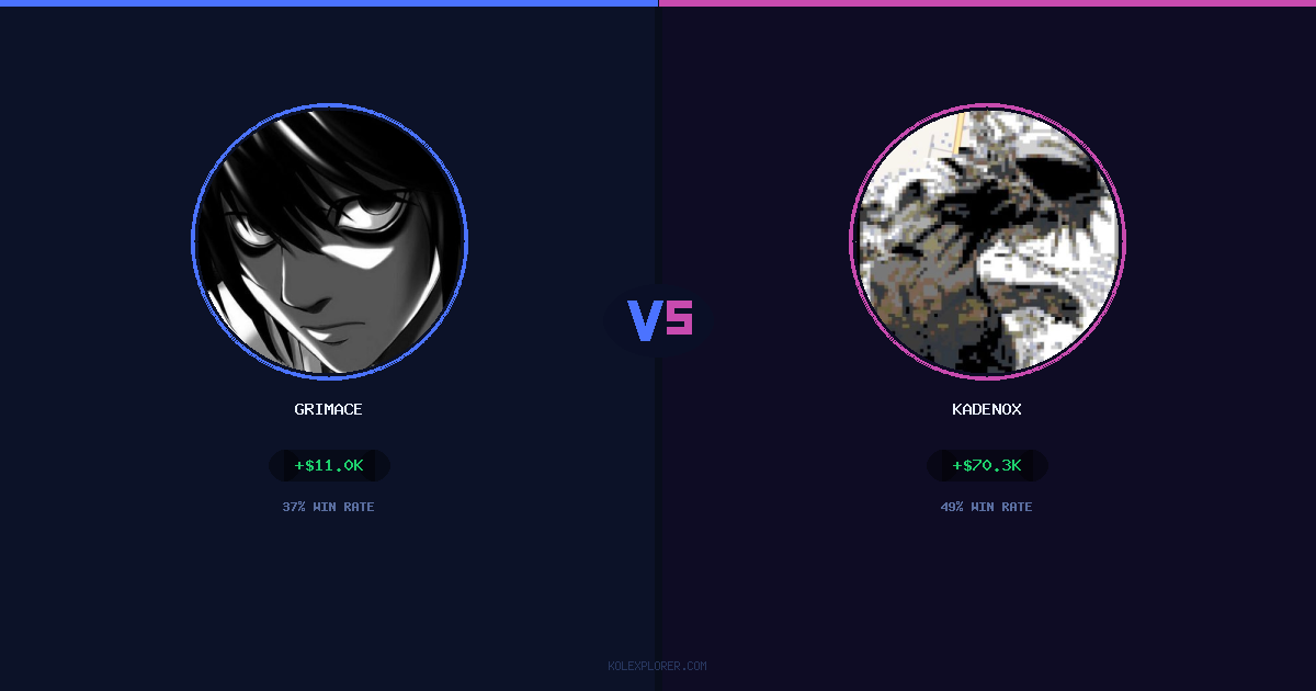 Grimace vs Kadenox preview