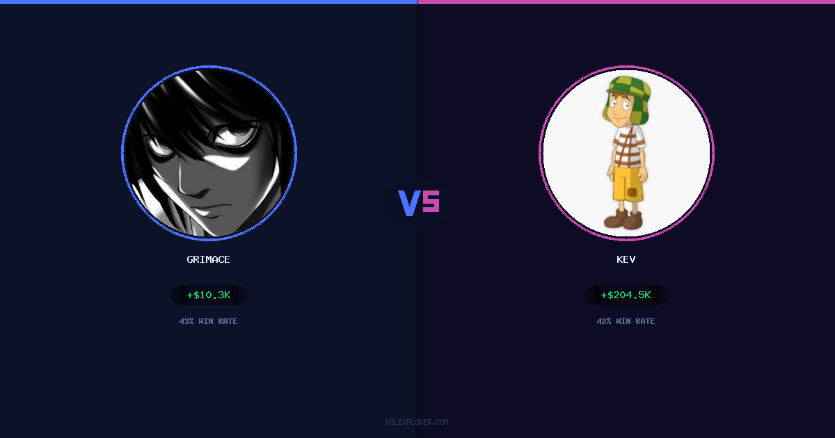 Grimace vs Kev preview