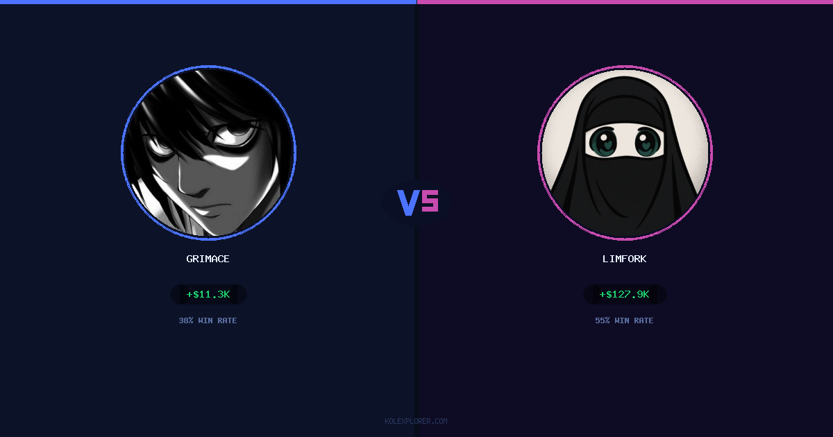 Grimace vs Limfork preview