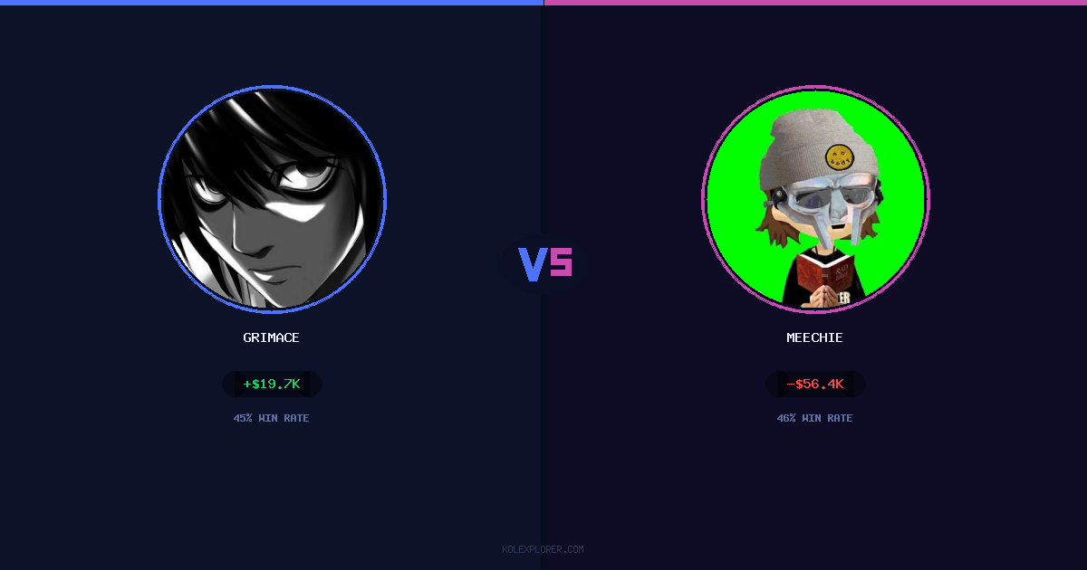 Grimace vs Meechie preview