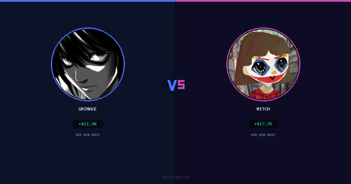 Grimace vs Mitch preview