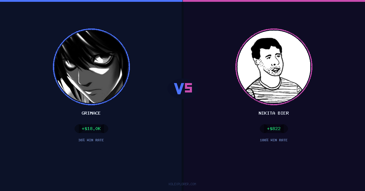 Grimace vs Nikita Bier preview