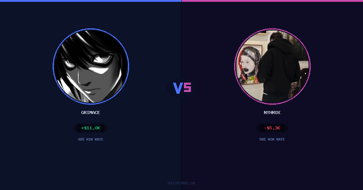 Grimace vs Nyhrox preview