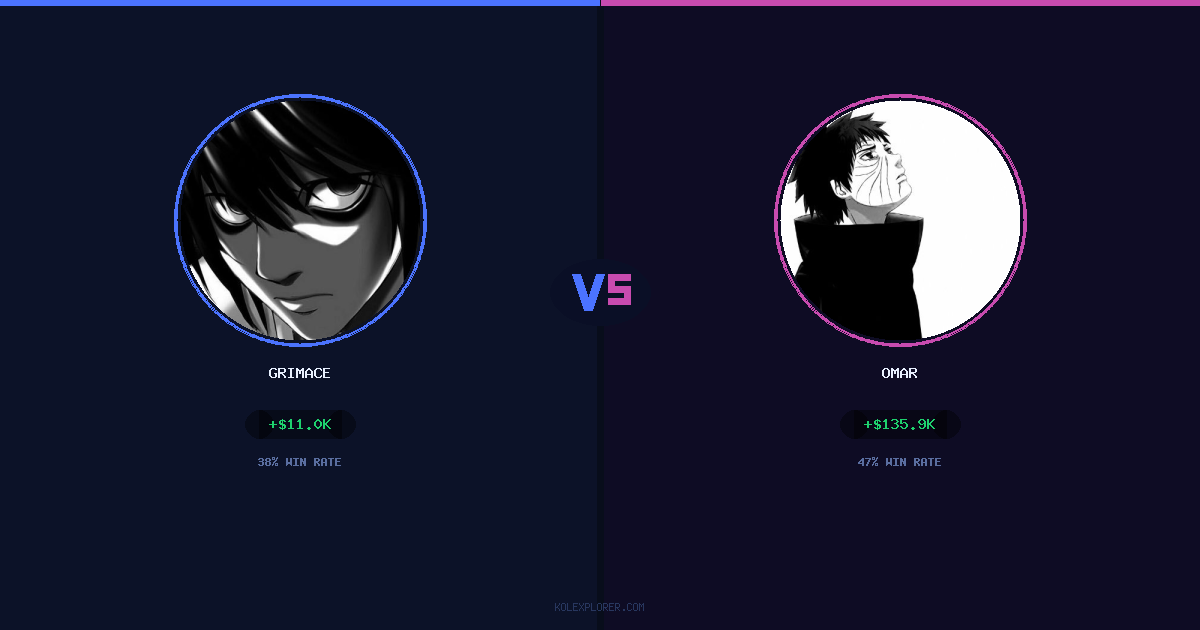 Grimace vs Omar preview