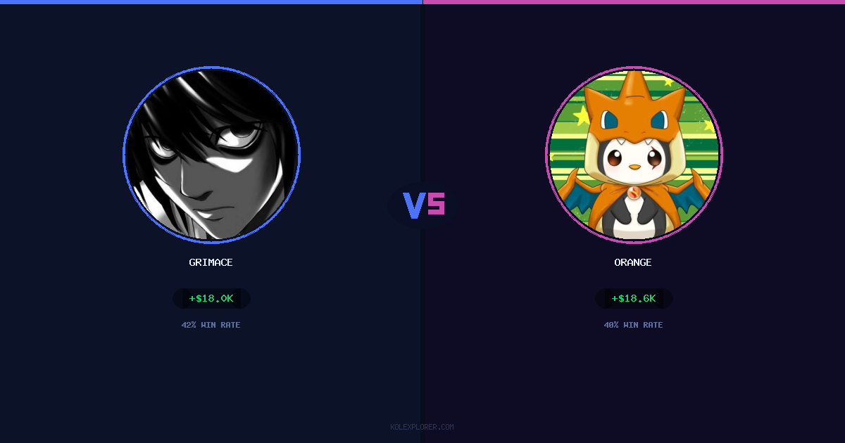 Grimace vs Orange preview
