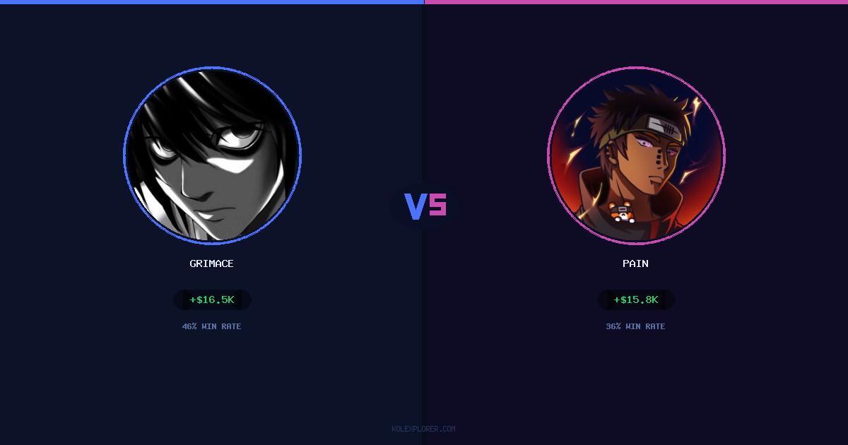 Grimace vs Pain preview