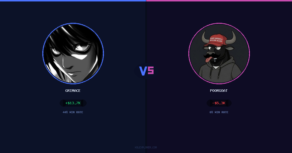 Grimace vs PoorGoat preview