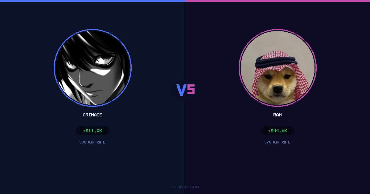 Grimace vs Ram preview