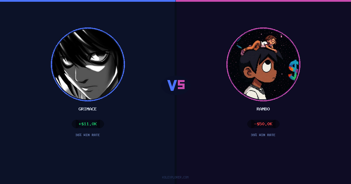 Grimace vs Rambo preview