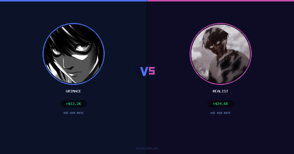 Grimace vs Realist preview