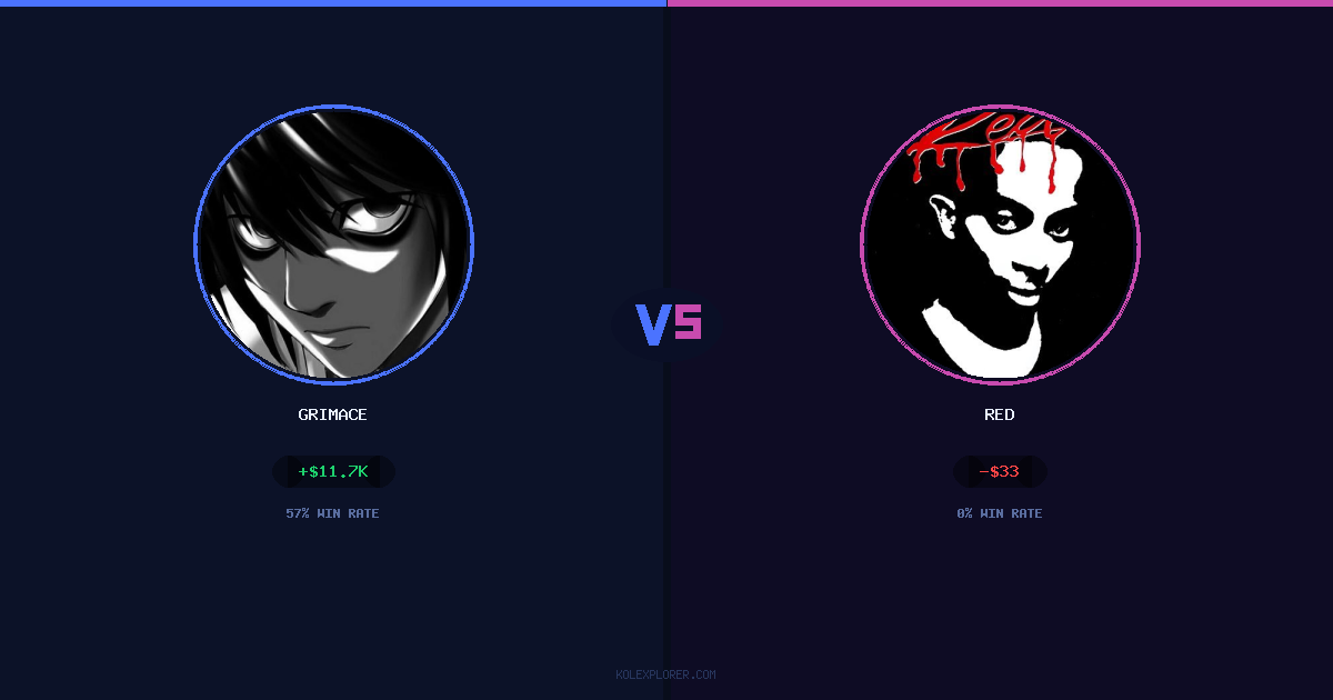 Grimace vs Red preview
