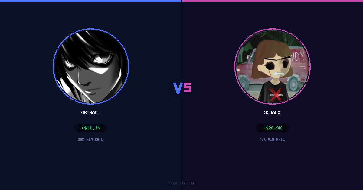 Grimace vs Scharo preview