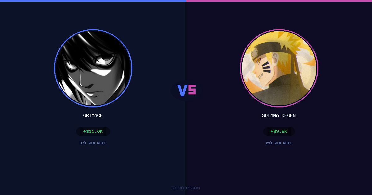 Grimace vs Solana degen preview