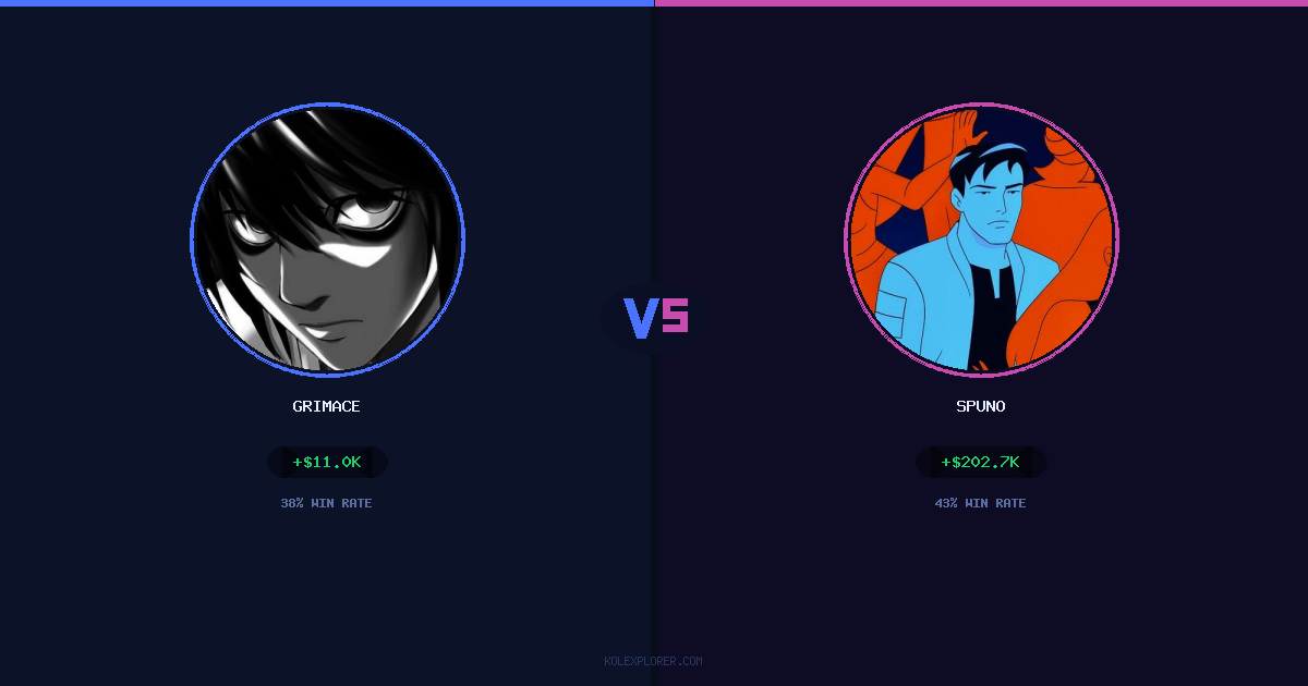 Grimace vs Spuno preview