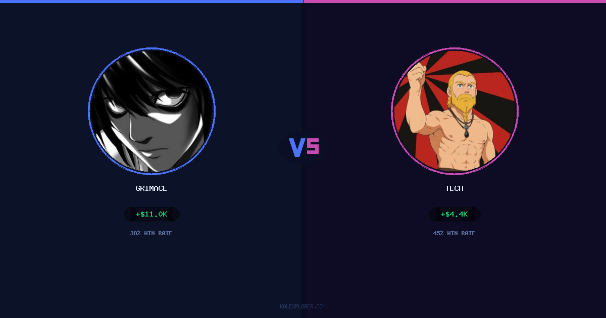 Grimace vs Tech preview