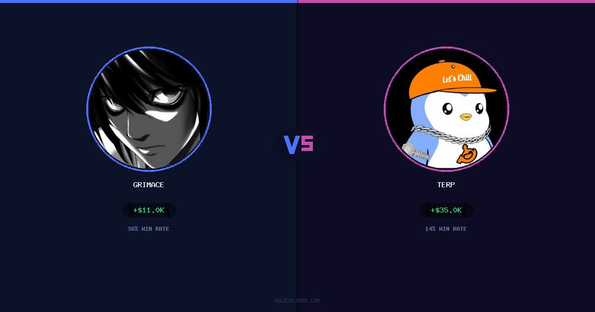 Grimace vs Terp preview
