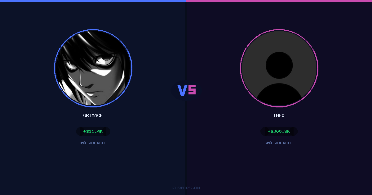 Grimace vs Theo preview