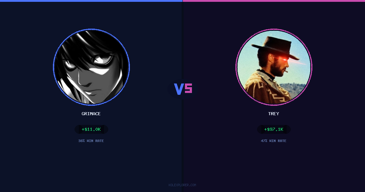 Grimace vs Trey preview
