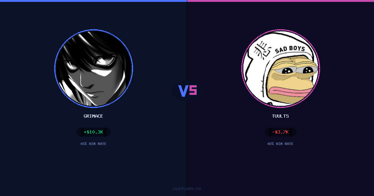 Grimace vs Tuults preview