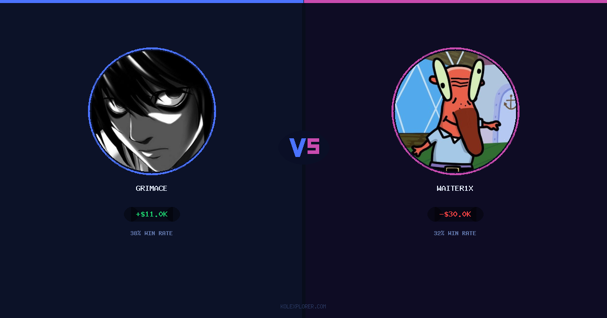 Grimace vs Waiter1x preview